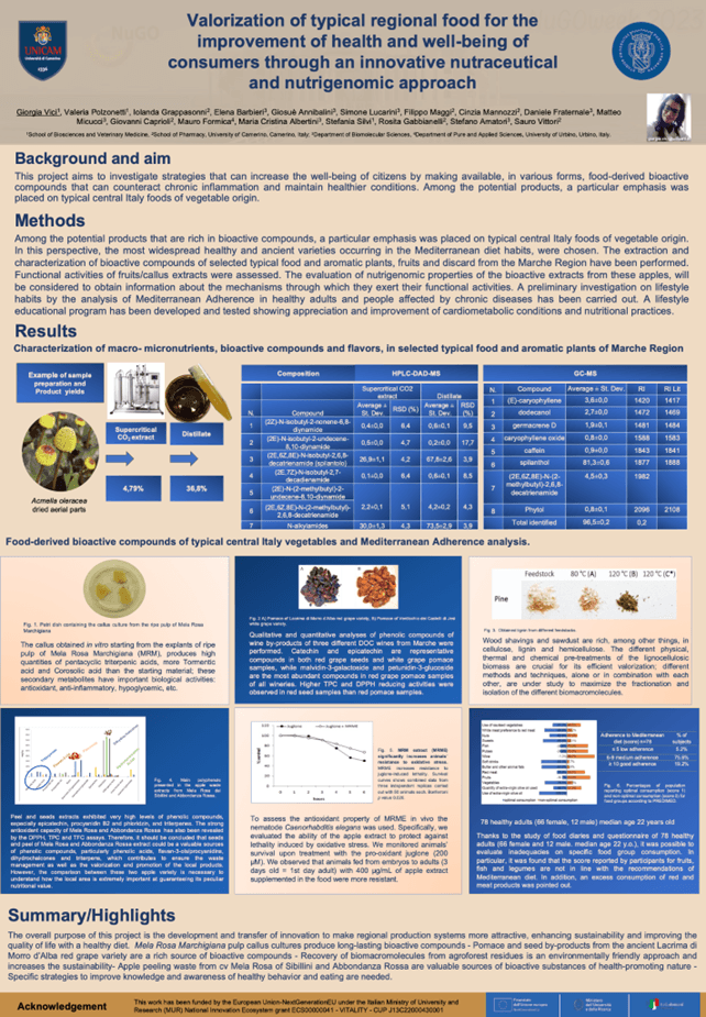 NUGO WEEK, Senigallia, 6 settembre 2023 (https://www.unicam.it/eventi/2023/nugo-week-2023) Poster presentation con il contributo dei componenti del WP5 di tutti i Task. Titolo:  Valorization of Typical Regional Food for the Improvement of Health and Well-
