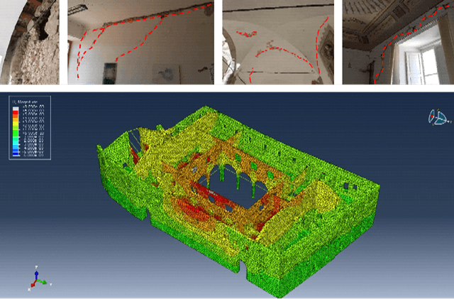 Figure monitoraggio Palazzo Ducale, Camerino